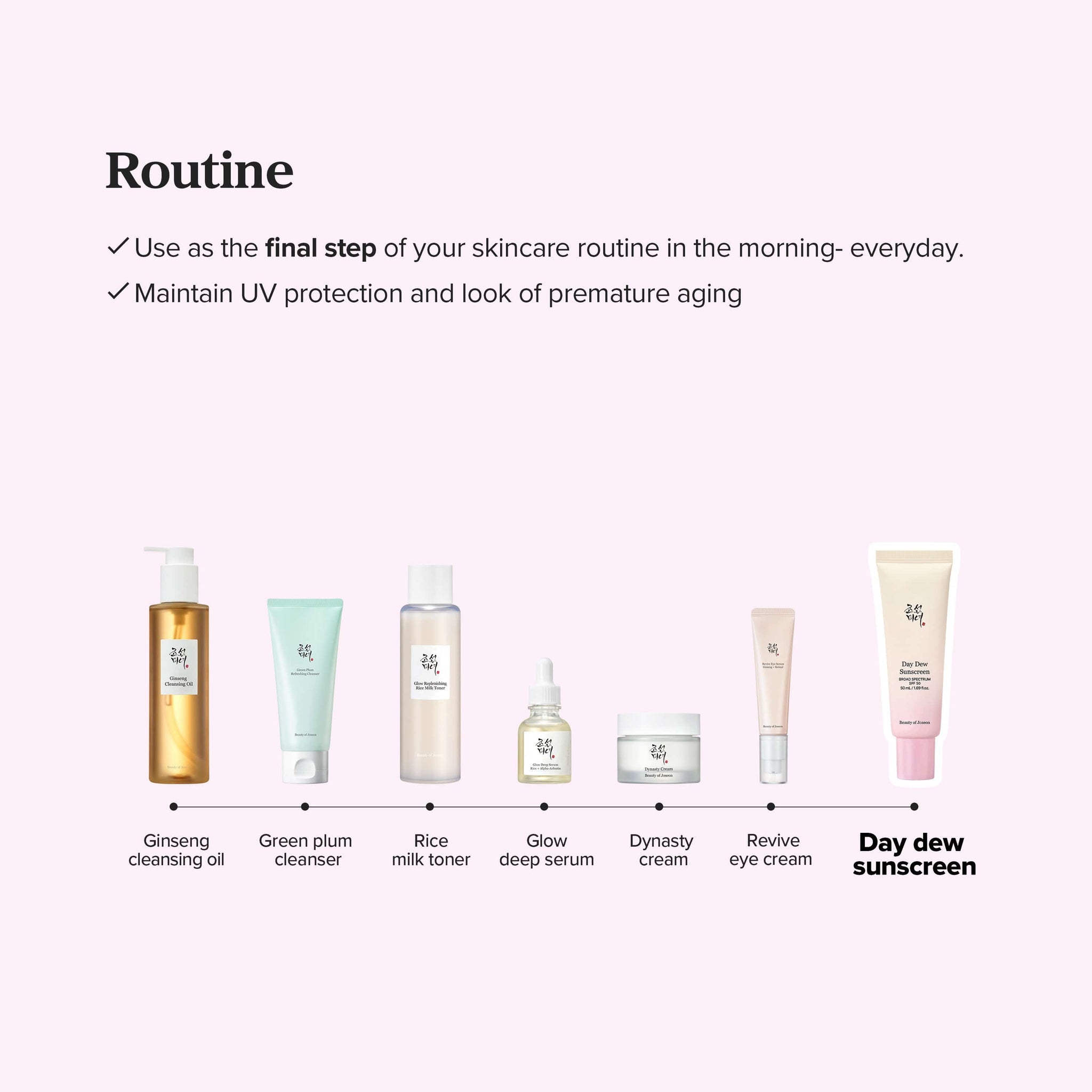 Beauty of Joseon Day Dew Sunscreen